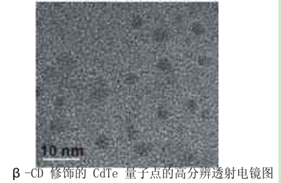 β-環(huán)糊精修飾CdTe碲化鎘量子點