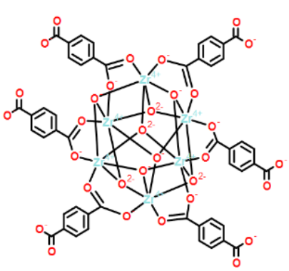 UiO-66(Hf)金屬有機骨架材料 UiO-66(Hf)Metal-OrganicFrameworks