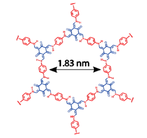 COF-TpPa-1，cas 1414350-37-0，共價有機骨架材料