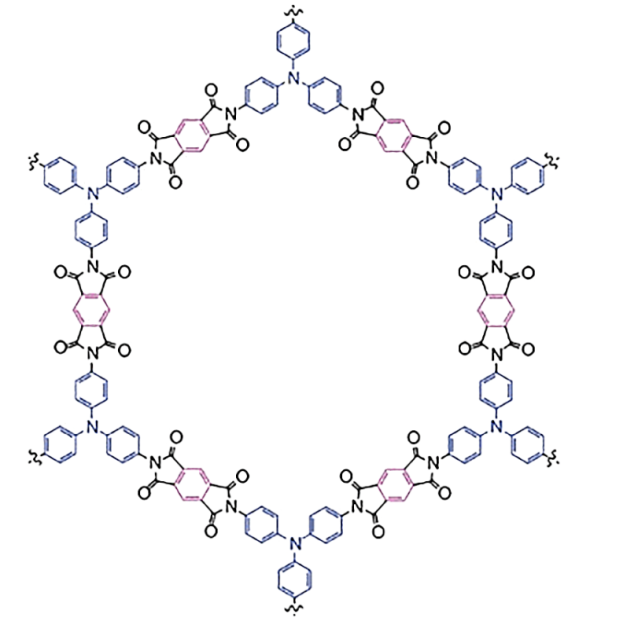 PICOF-1 金屬有機骨架，cas286831-92-3