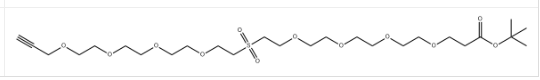 CAS:2055024-43-4，Propargyl-PEG4-Sulfone-PEG4-t-butyl ester